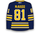 dres Brayden McNabb