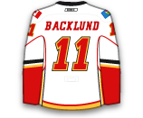 dres Mikael Backlund