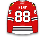 dres Patrick Kane