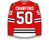 dres Corey Crawford