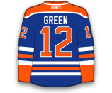 dres Josh Green