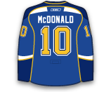 dres Andy McDonald