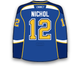 dres Scott Nichol