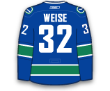 dres Dale Weise