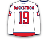 dres Nicklas Backstrom